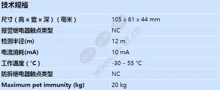 isc-bpr2-wp12_s_cn.webp