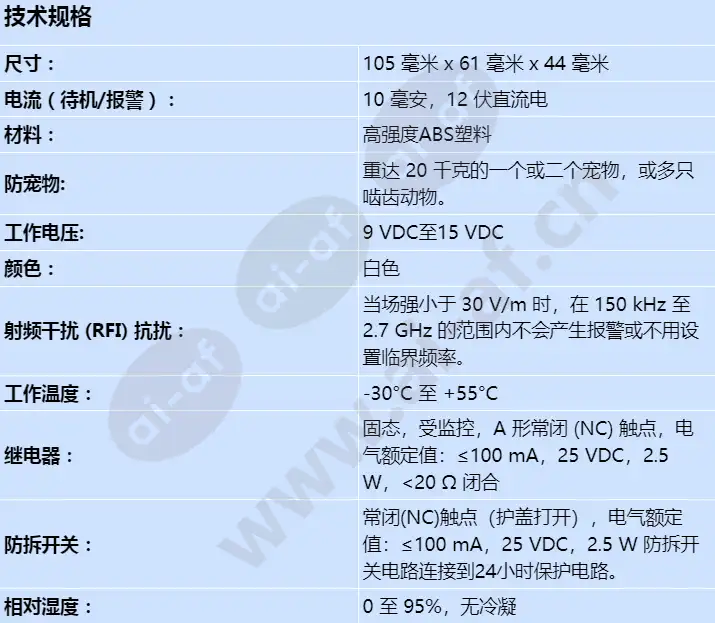 isc-bpr2-wpc12-chi_s_cn.webp