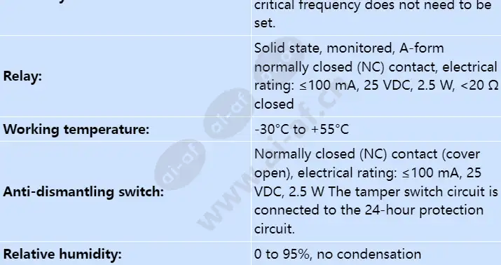 isc-bpr2-wpc12-chi_s_en-01.webp