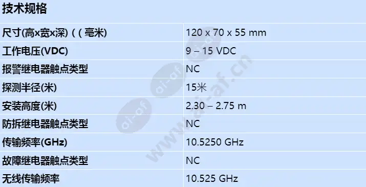 isc-cdl1-b15-cn_s_cn.webp