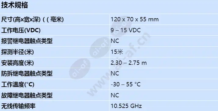 isc-cdl1-w15g-chi_s_cn.webp