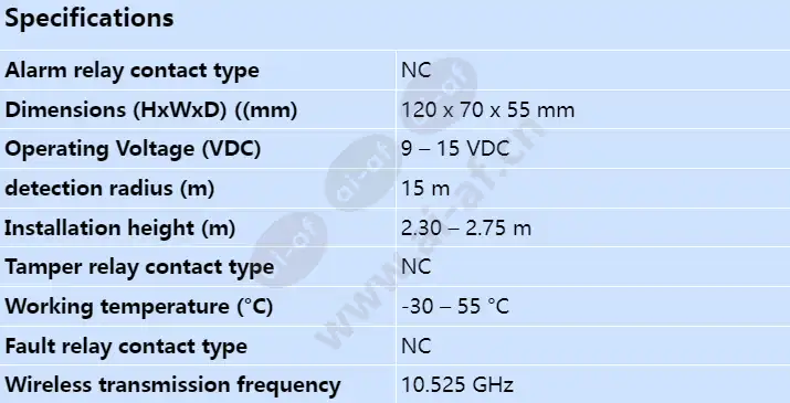 isc-cdl1-w15g-chi_s_en.webp