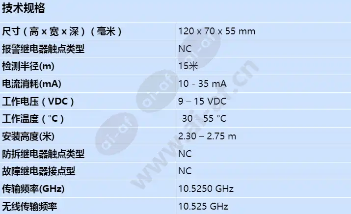 isc-cdl1-w15g_s_cn.webp