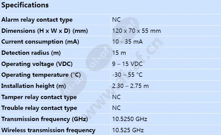 isc-cdl1-w15g_s_en.webp