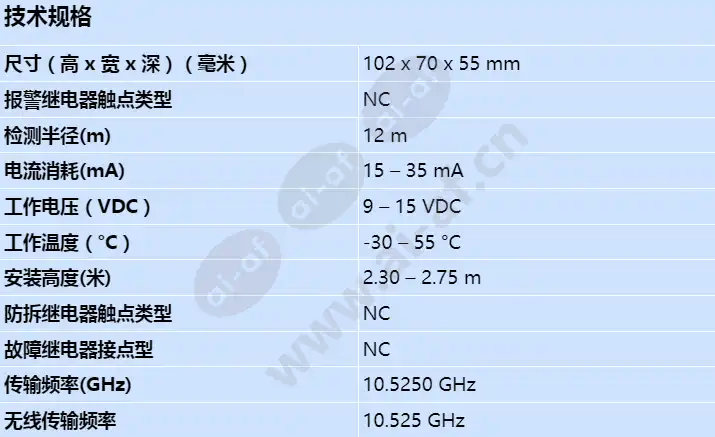 isc-cdl1-wa12g_s_cn.webp