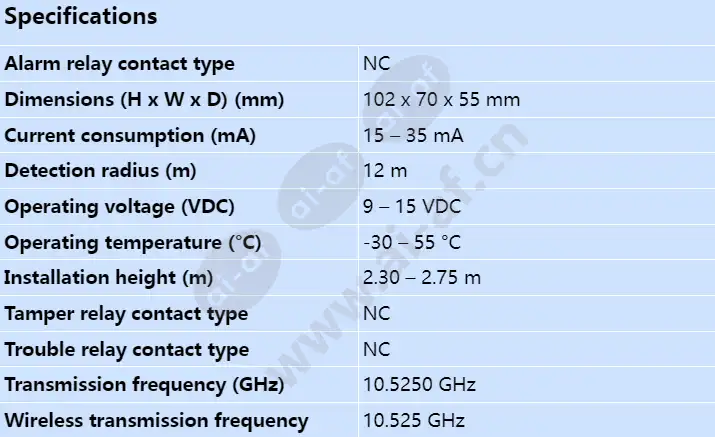 isc-cdl1-wa12g_s_en.webp