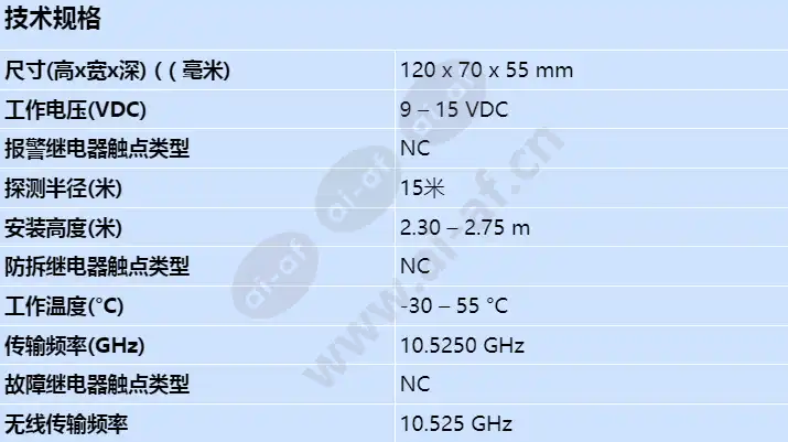 isc-cdl1-wa15g-chi_s_cn.webp