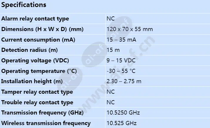 isc-cdl1-wa15g_s_en.webp