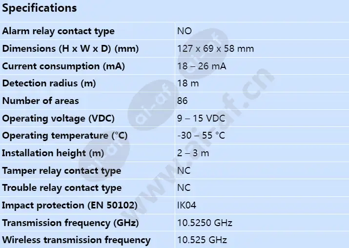 isc-pdl1-wa18gb_s_en.webp