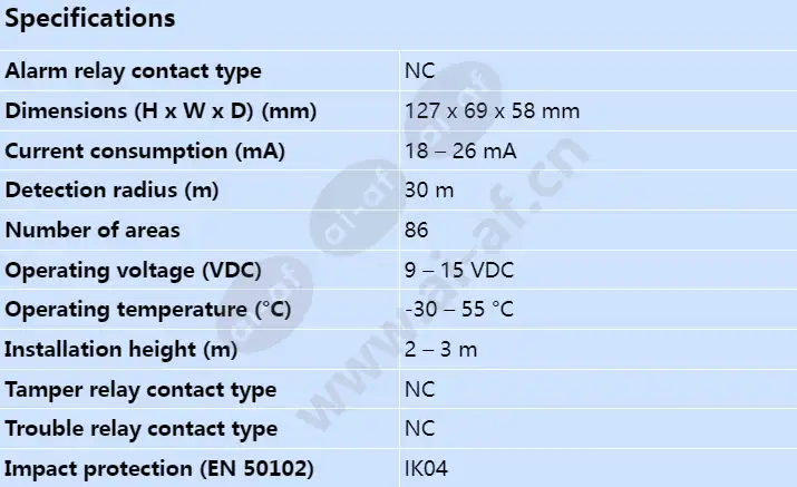 isc-pdl1-wac30g_s_en.webp