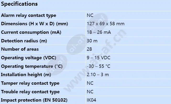 isc-pdl1-wc30g_s_en.webp