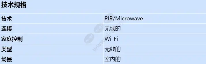 isw-zdl1-wp11g_s_cn.webp