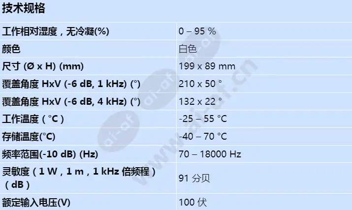 lbc3090_31_s_cn.webp