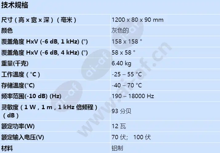 lbc3201_00_s_cn.webp