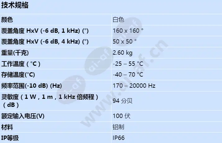 lbc3432_03_s_cn.webp