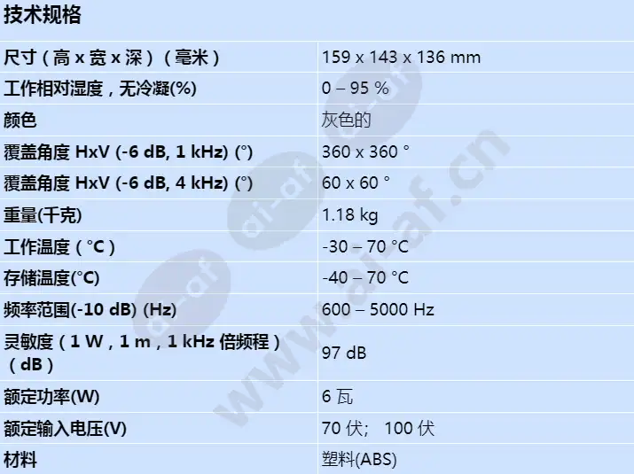 lh2-uc06_s_cn.webp