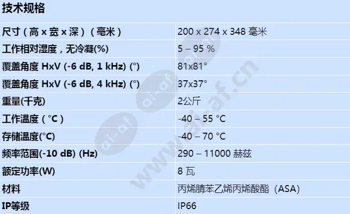 lhn-uc15l-sip_s_cn.webp