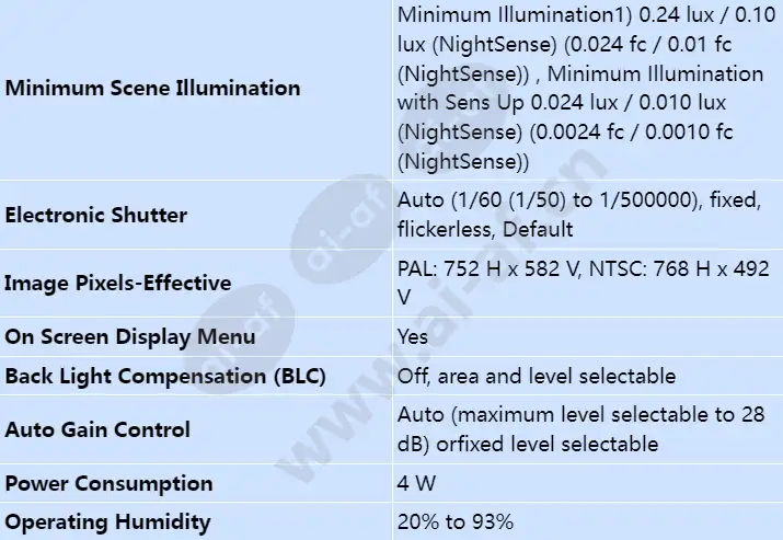 ltc-0485-28w_s_en-02.webp