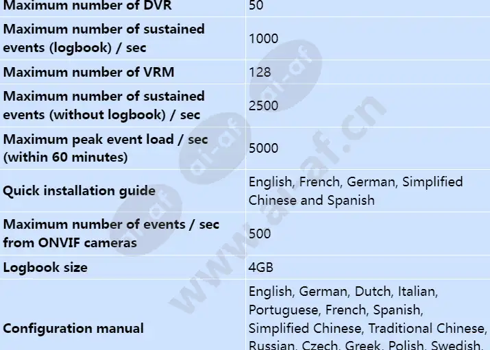 mbv-xchan-90_s_en-01.webp