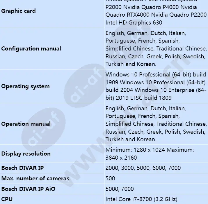 mbv-xchan-vwr_s_en-01.webp