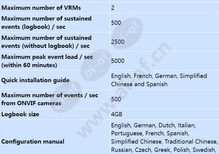 mbv-xchanlit-100_s_en-01.webp