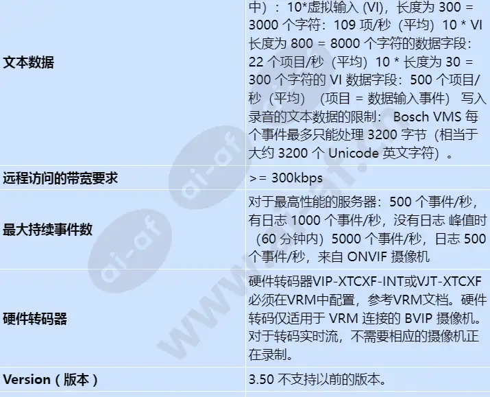 mbv-xdvr-60_s_cn-01.webp