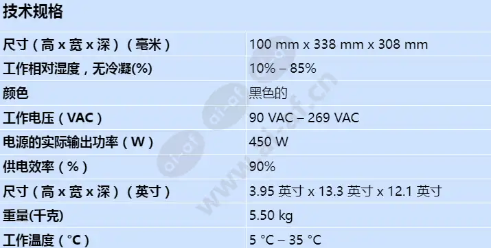 mhw-wz2g9-gpu_s_cn-00.webp