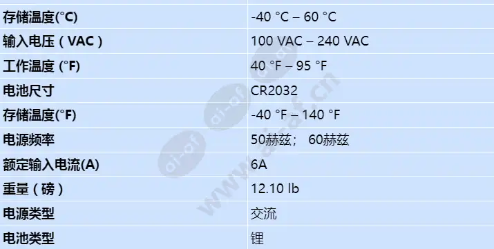 mhw-wz2g9-gpu_s_cn-01.webp