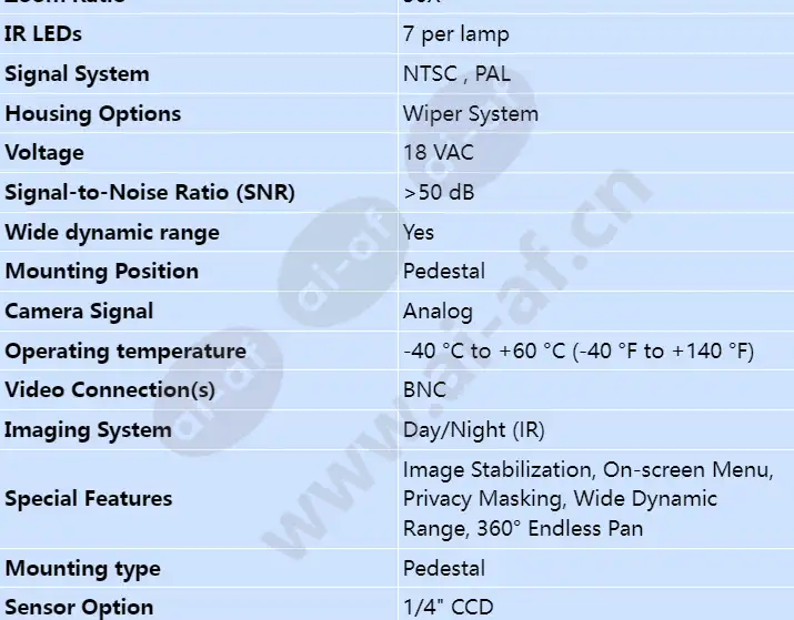 mic-550irb36n_s_en-01.webp