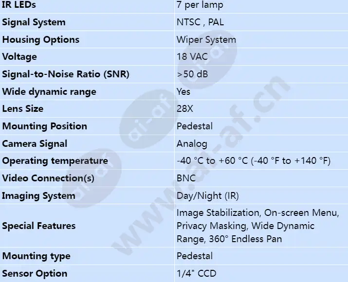 mic-550irw28n_s_en-01.webp