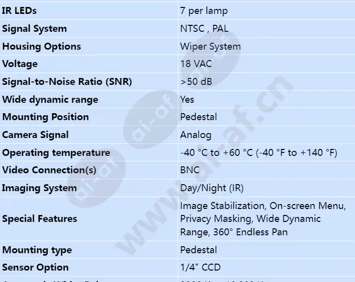 mic-550irw36n_s_en-01.webp