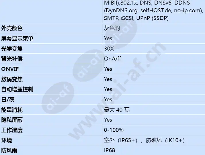 mic-7230-g5_s_cn-03.webp