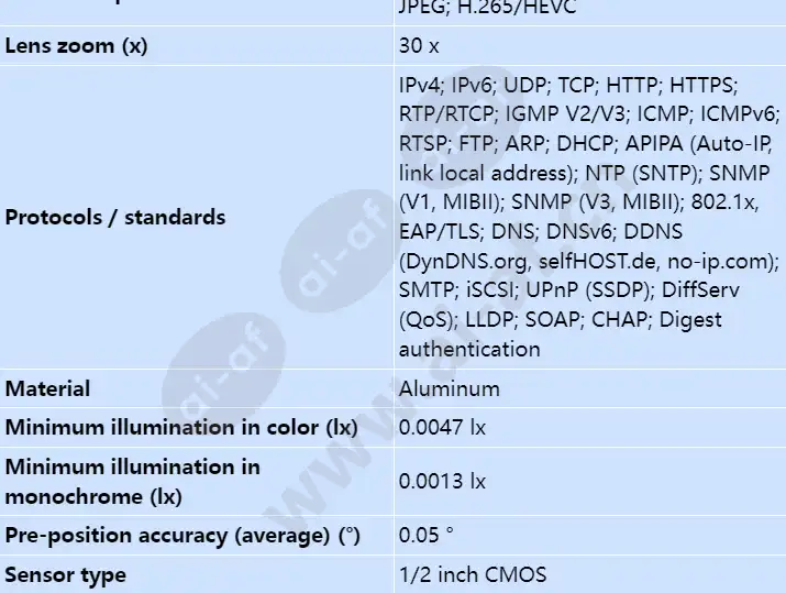 mic-7602-z30b_s_en-01.webp