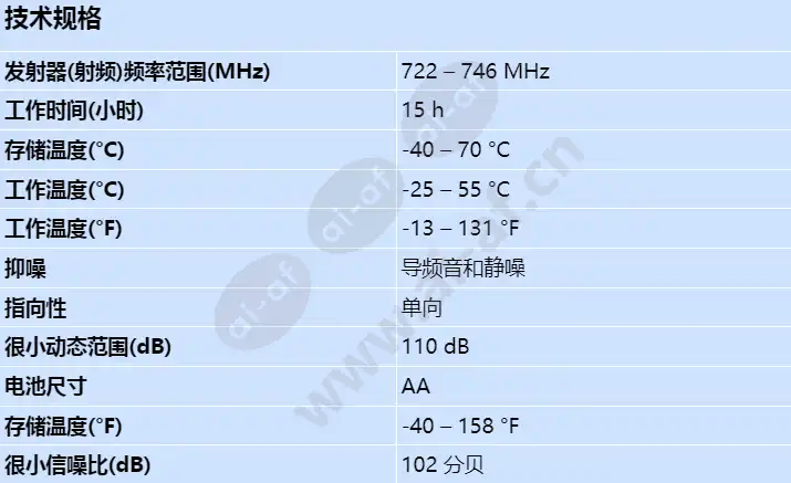 mw1-ltx-f5_s_cn.webp