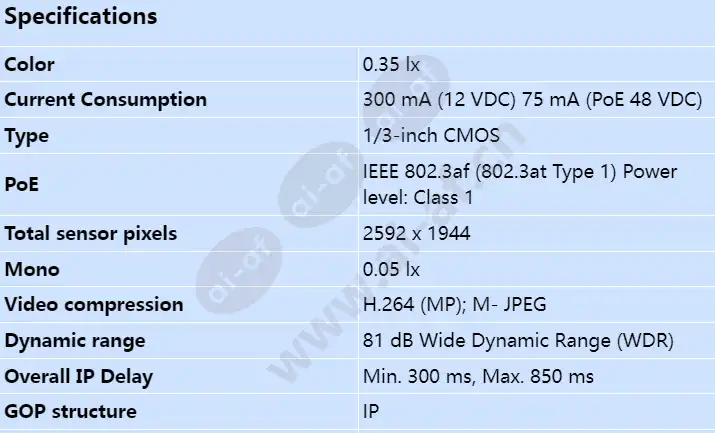 nbn-50051-v3_s_en-00.webp