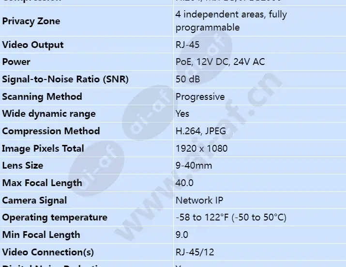 ndn-832v09-ip_s_en-01.webp