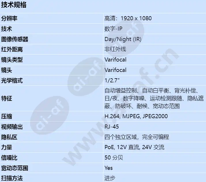 ndn-832v09-p_s_cn-00.webp