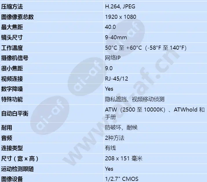 ndn-832v09-p_s_cn-01.webp