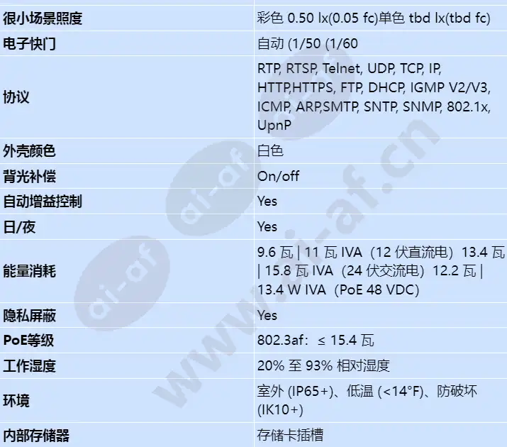 ndn-832v09-p_s_cn-02.webp