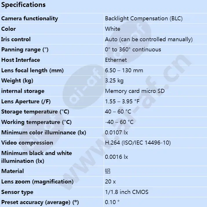 ndp-5523-z20_s_en.webp