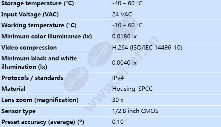 ndp-55a2-z30c_s_en-01.webp