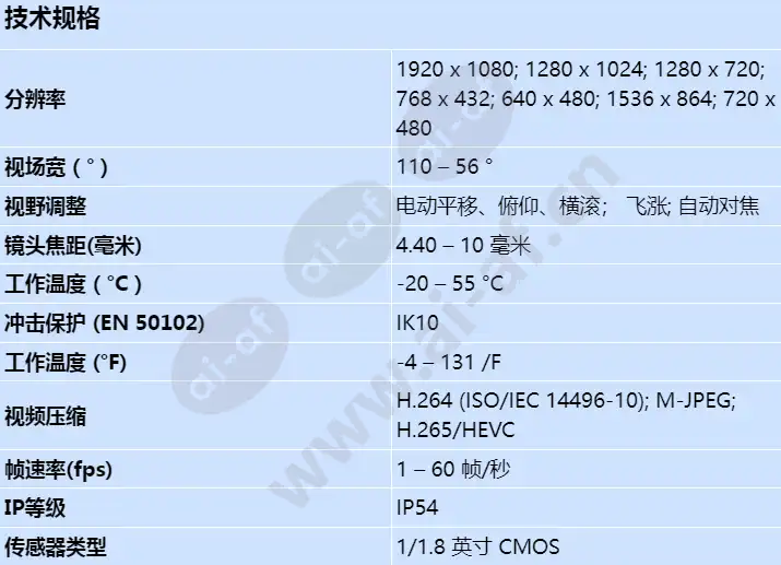 ndv-8502-rx_s_cn.webp