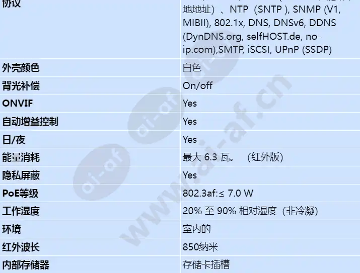 nii-50051-a3_s_cn-03.webp