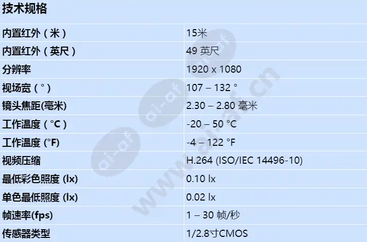 ntv-3502-f02l-p_s_cn.webp