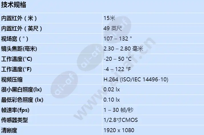 ntv-3502-f02l_s_cn.webp