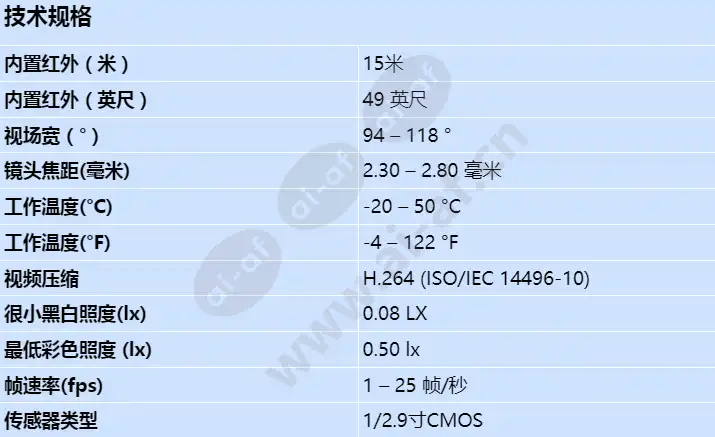 ntv-3503-f02l_s_cn.webp