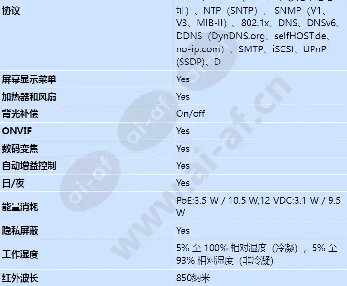 ntv-3503-f03l_s_cn-02.webp