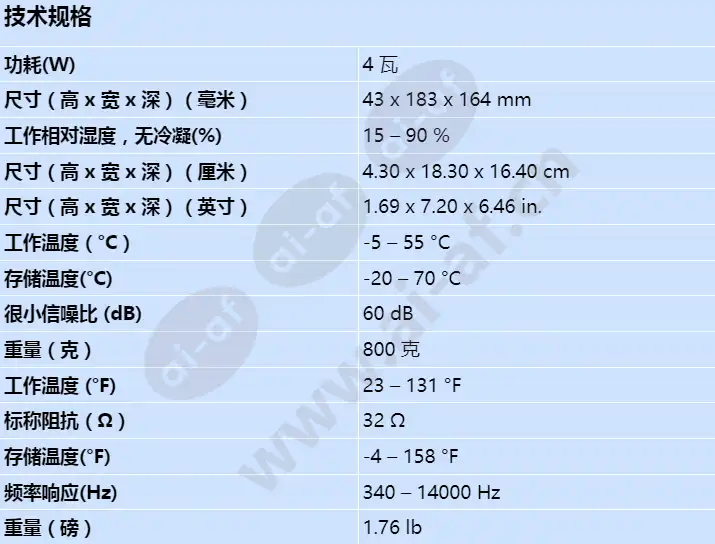 prs-csrm_s_cn.webp