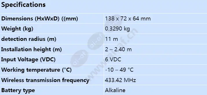 rfdl-11-chi_s_en.webp