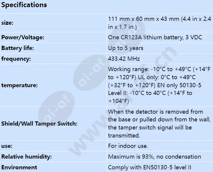 rfpr-12-chi_s_en.webp